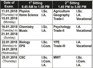 Programme for Intermediate Practical Exam