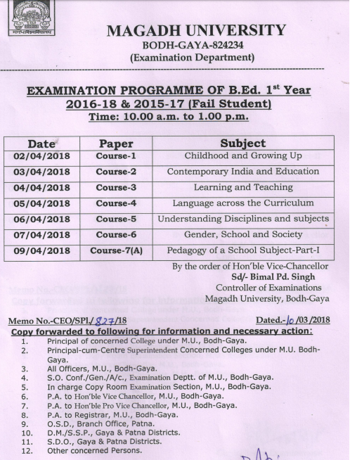 hindi 2018 exam paper â€“ 2016 B.Ed University, 1st Year,2nd Magadh BodhGaya Year