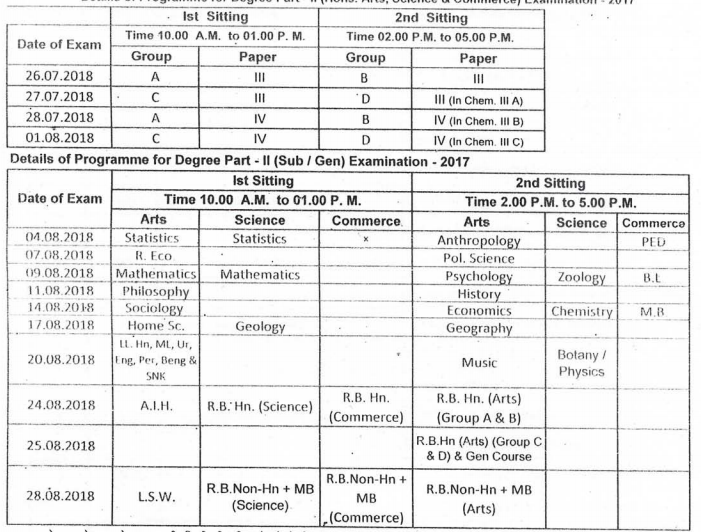 bnmandal2