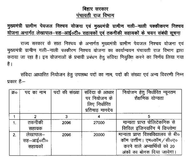 Technical Assistant Vacancy IT Accountant vacanc details