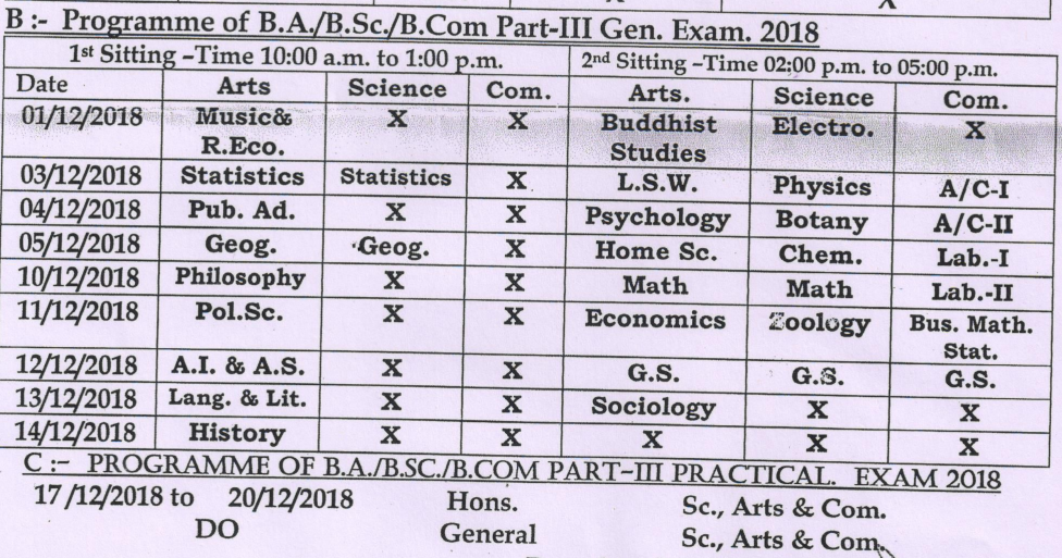 Magadh University B.Sc/B.A/B.Com/LLB Part 3 (Hons.) Date Sheet ...