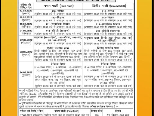Bihar Board Matric 2022 Exam Schedule Programme