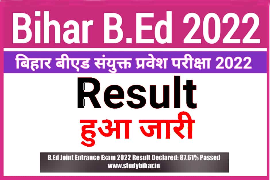 B.Ed Joint Entrance Exam 2022 Result
