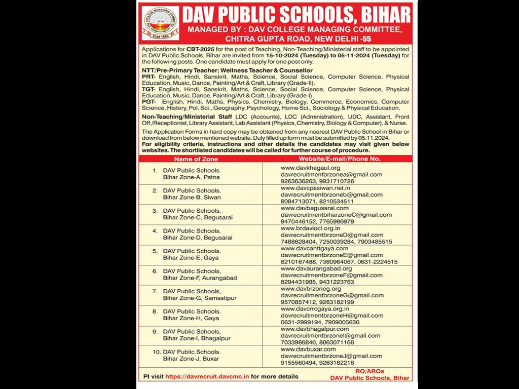 https://studybihar.in/wp-content/uploads/2024/10/DAV-Recruitment-2024.jpg